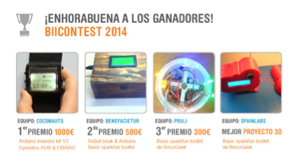 Premios