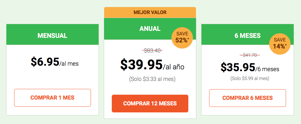 precios Internet Private Access