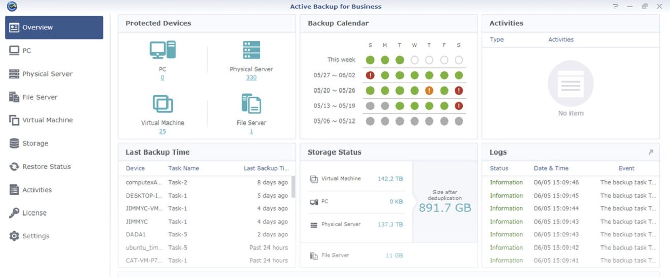 Synology 2019