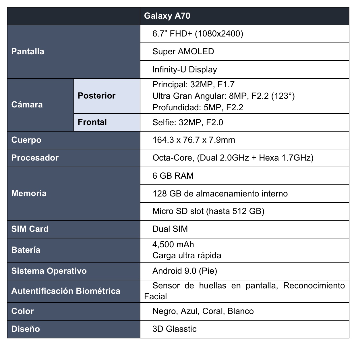 Samsung Galaxy A70