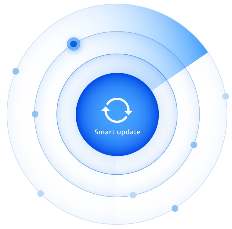 synology dsm 6