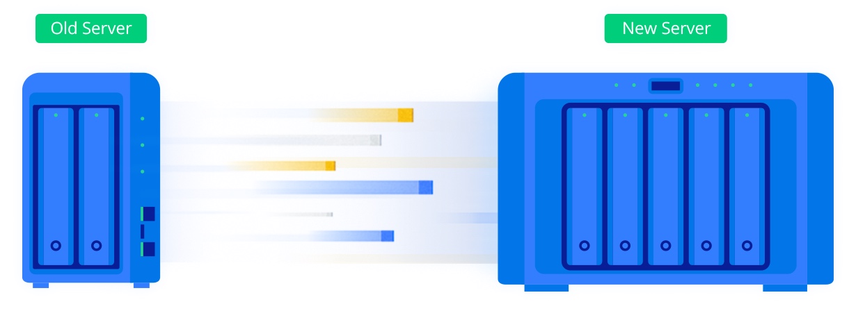 synology dsm 6