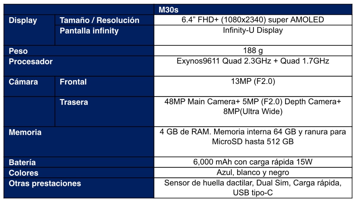 samsung m30s