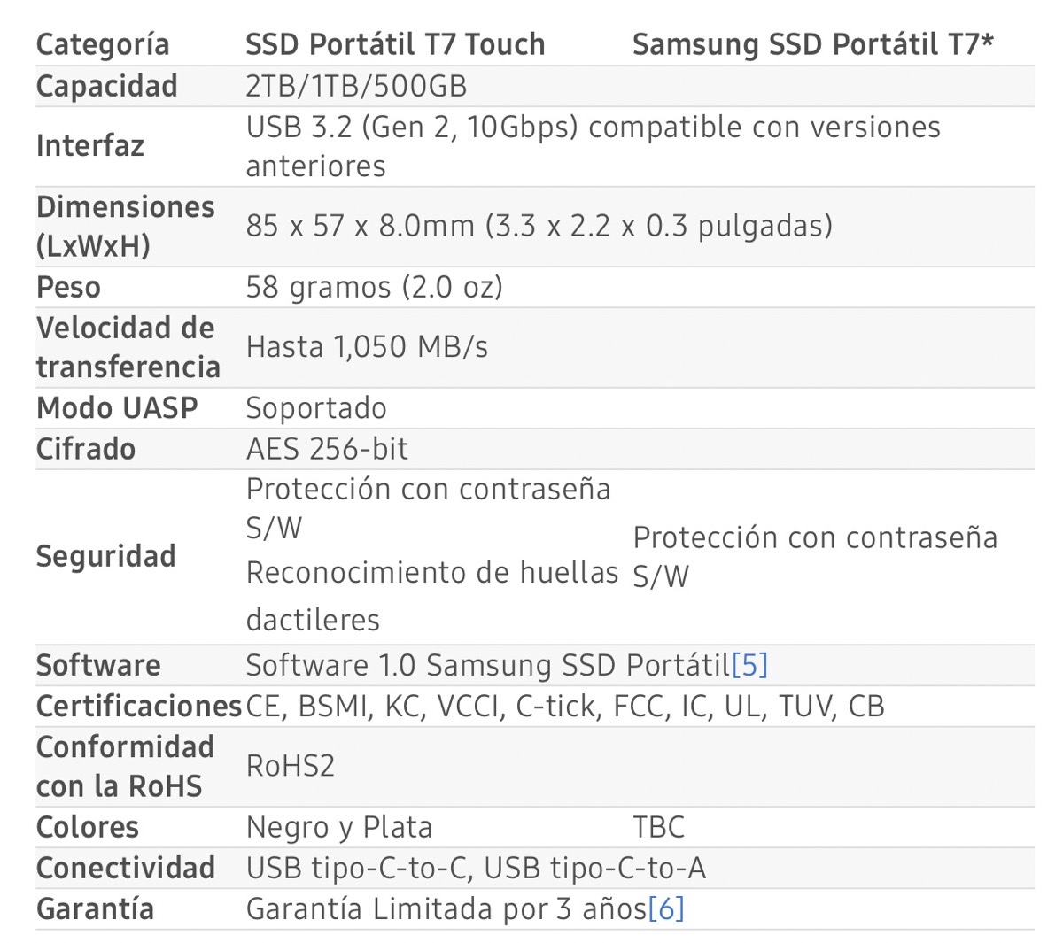 samsung ssd